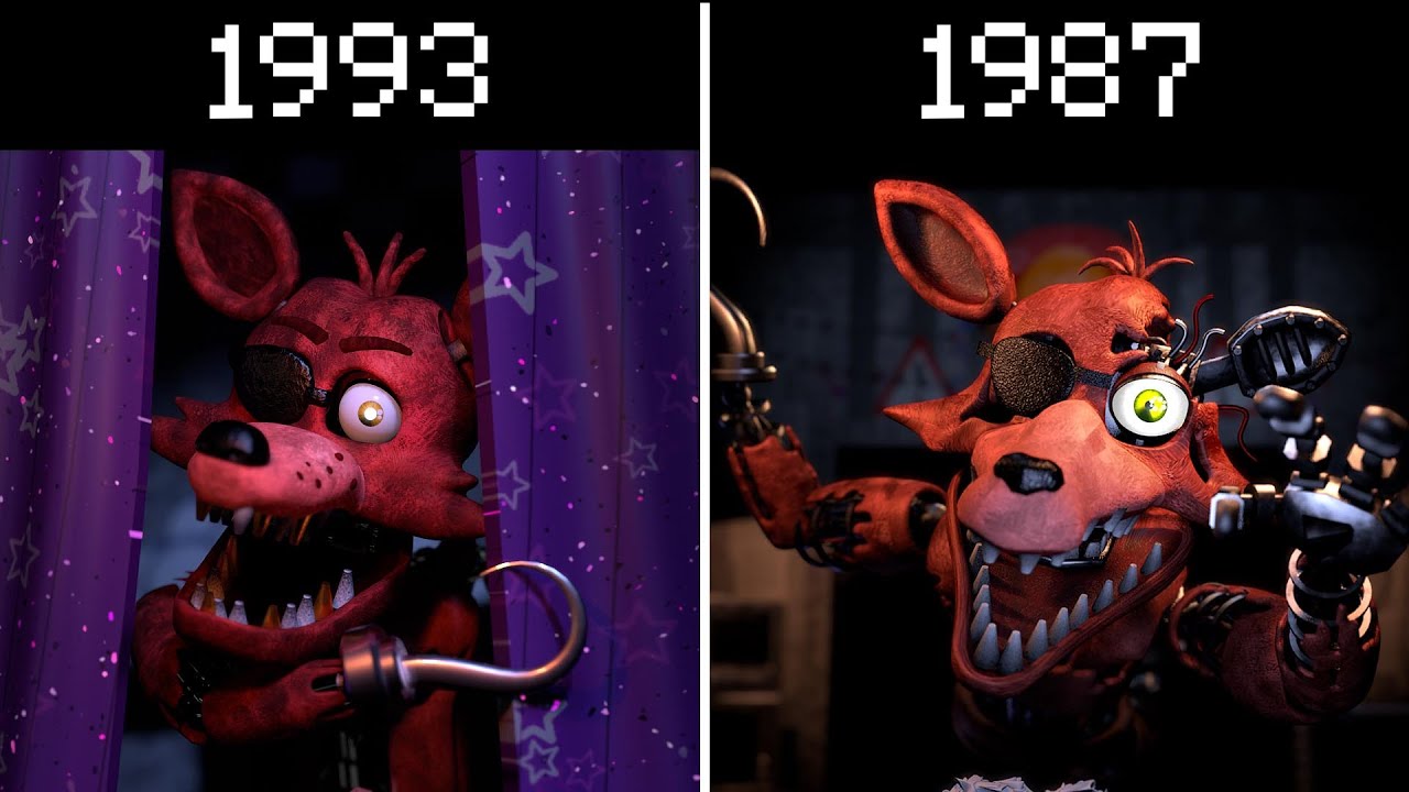 The Evolution of Foxy from 1987 to 1993
