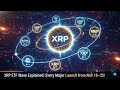 Institutions Are Rushing Into XRP! Heres the Full ETF Timeline