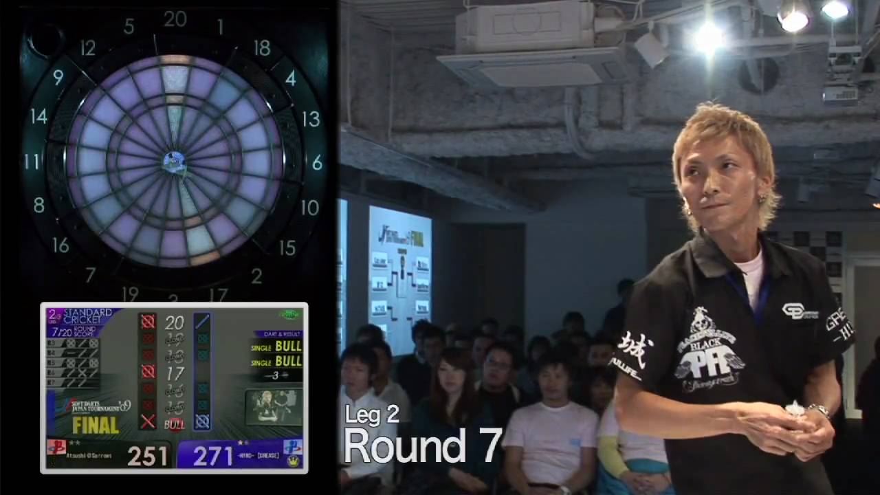 SOFT DARTS JAPAN TOURNAMENT'09 FINAL -SEMIFINAL MATCH 2- - YouTube