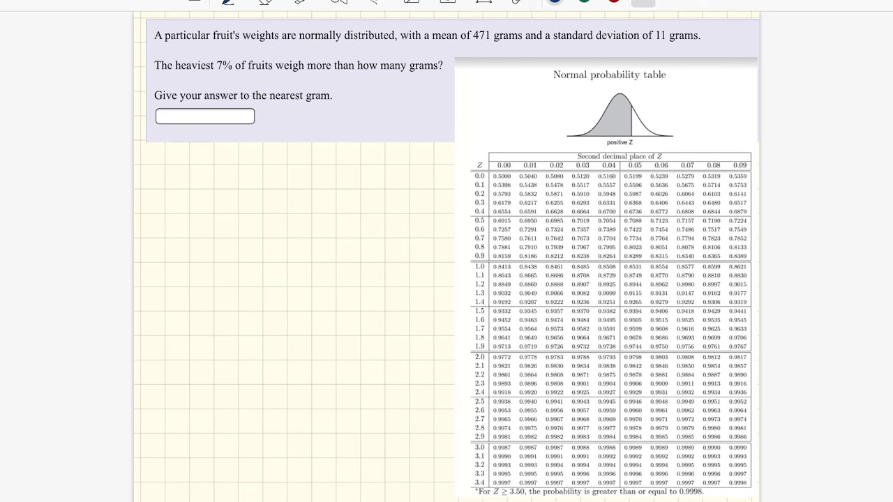 Normal distribution example - YouTube