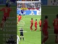 football free kicks Goals Highlights 2025