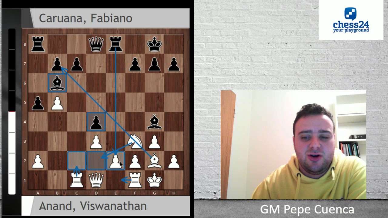 Sinquefield Cup 2017 (5). Anand vs Caruana: Remate espectacular