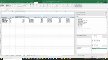 Financial Ratios Using a Pivot and Compustat Data