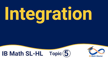 Basic Integration Rules [IB Math AA AI  SL & HL]
