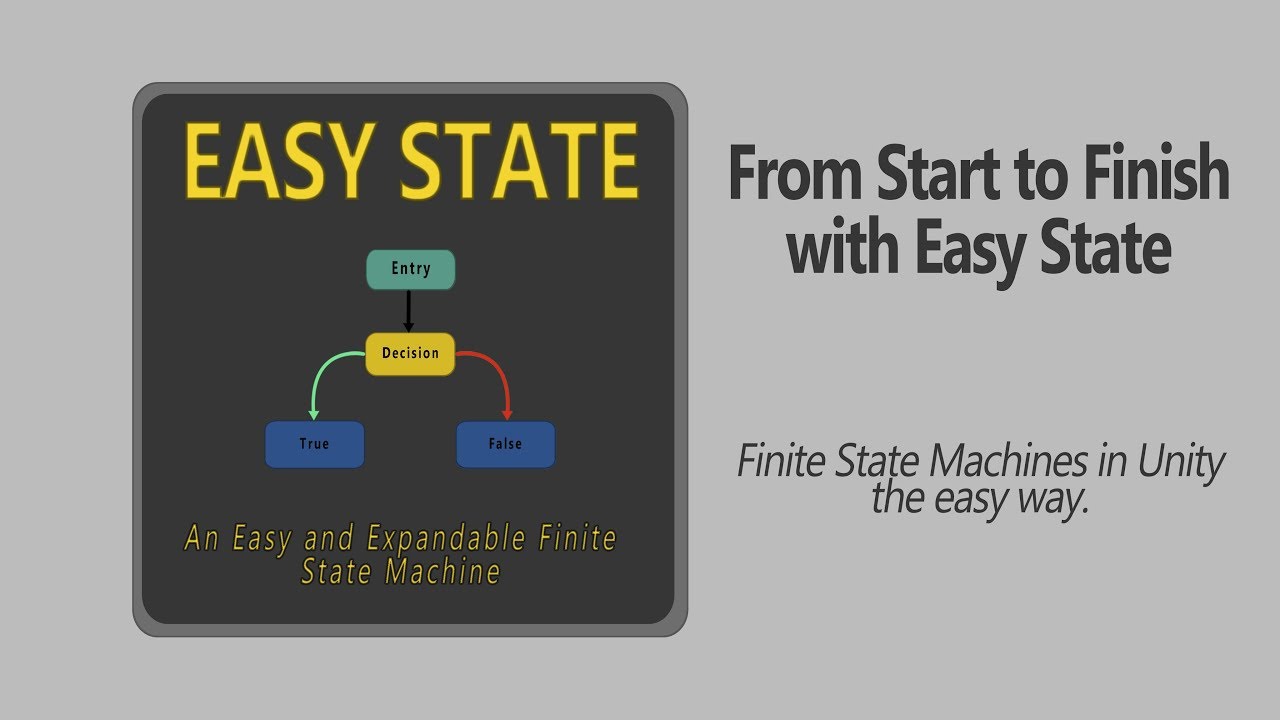 Simple state. Finite State Machine Unity. Ai Unity. Конечные автоматы Unity. The State of ai.