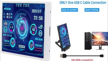 3.5 Inch IPS Secondary Screen for Computer CPU GPU RAM HDD Display  | tarowala tech