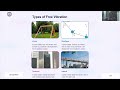 Free Vibrations  | R.Arun kumar | SNS Institutions