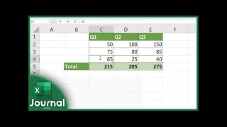 How to Link Cells in Different Excel Spreadsheets