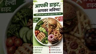 हेल्दी डाइट टिप्स #HealthyDiet #FitnessJourney #HealthyLifestyle #EatClean #StayFit
