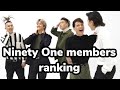 NINETY ONE: Ranking in Different Categories|Vocal,Rap,Dance,Visuals|QPOP 2019