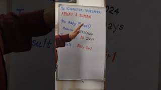 Abhay &amp; Suman No Baby Patient #youtubeshorts #infertility #infertilitytreatment #shortvideo
