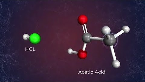 Chemistry Tutorial Video Polyprotic Acids