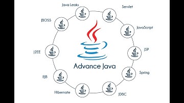 Advanced JAVA @ 11 00 AM IST by Mr  Venkatesh Maipathii