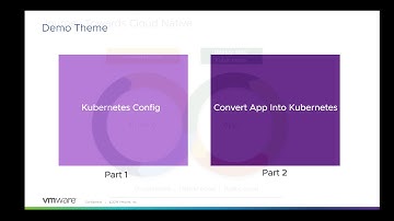 Run Windows Containers on Kubernetes Demo Part 1