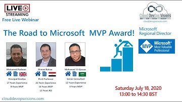 The Road to Microsoft MVP Award!