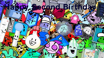 Happy 2nd Birthday Objects Of Objectland!