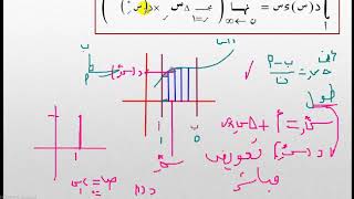 تكامل الدرس  -2  -   تعريف التكامل المحدد