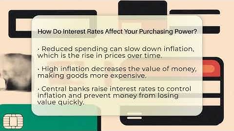 How Do Interest Rates Affect Your Purchasing Power? - Inflation Insight Channel