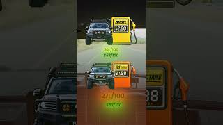 Everyone said the Denza B8 was a fuel guzzler while towing... here's what actually happened.