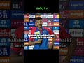Axar Patel's Post-Match Interview & Highlights from IPL 2025 Clash 😂