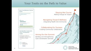 Tools for the Rural Path to Value: Care Coordination Guides