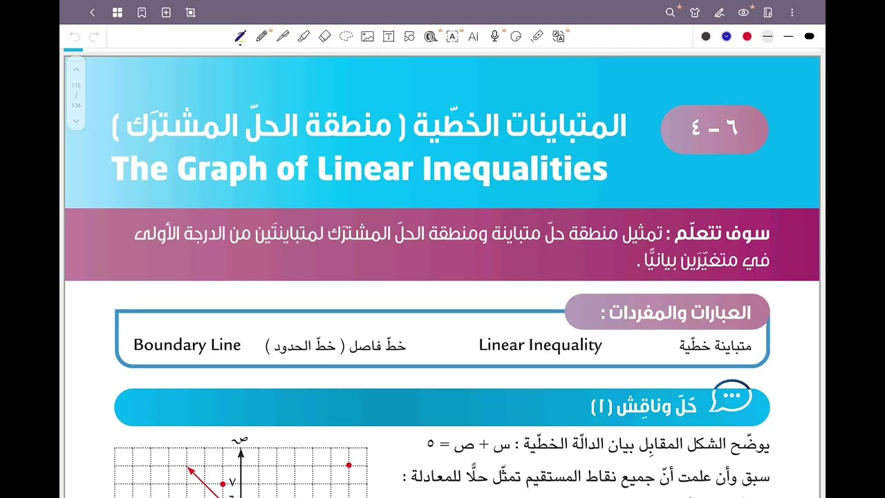 الصف التاسع المنهج الجديد فصل ثاني_بند ٦-٤ المتباينات الخطية(منطقة الحل المشترك) #الشريف_بيفرق #تاسع