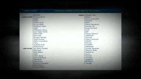 Best Anyoption Review 2012