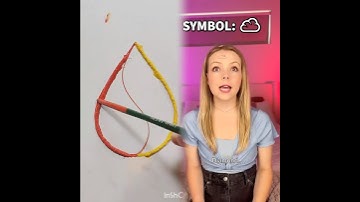 #pov guess your symbol or you disappear… Part 1 (Season 2)