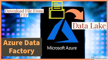 🔴 Live Demo | How to Download file from FTP in ADF | Tutorial 10 | LearnITEveryday