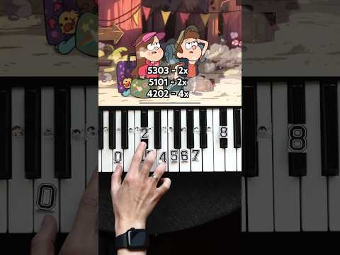 🎹GRAVITY FALLS PIANO