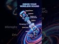 ​🎧 What’s REALLY inside your Earbuds? 🤯 bluetooth ear phones #Tech#Shorts#shortsfeed
