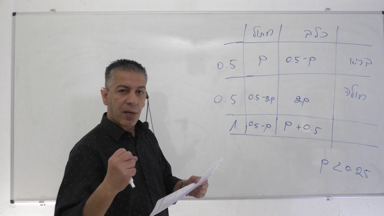 שאלה בהסתברות 5 יחידות הסתברות מותנית וברנולי .שאלת מתכונת