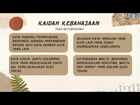 materi bahasa Indonesia, 'MEMETIK KETELADANAN DARI BIOGRAFI PAHLAWAN