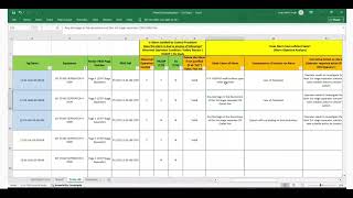 Alarm Rationalisation l Alarm Rationalisation  Workshop| Worksheet | Part 89 | IITC