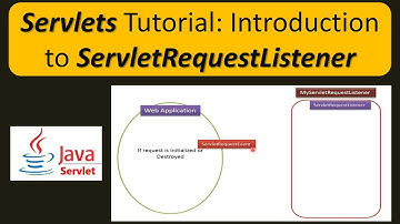 Servlets Tutorial: Introduction to ServletRequestListener | Servlets