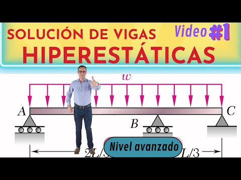 SOLUCIÓN DE VIGAS HIPERESTÁTICAS || Como solucionar vigas estáticamente indeterminadas? (VIDEO 1) @profejn