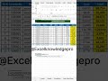 Excel CHOOSECOLS Function Explained 🔥 | Extract Any Column in Seconds #Advanced #Excel #Trick