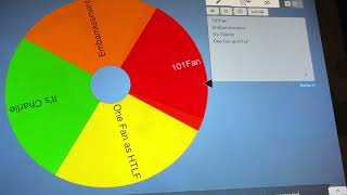 Who Will Make Sunny Bunnies Faster Turns Into Blank Add Round 3 For Centillionfan2025