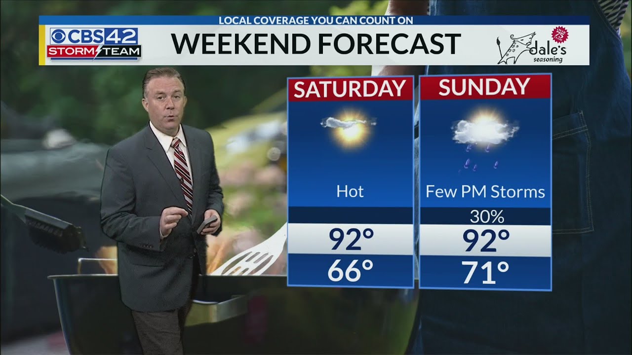 Friday Evening Weather | 6/23/23 - YouTube