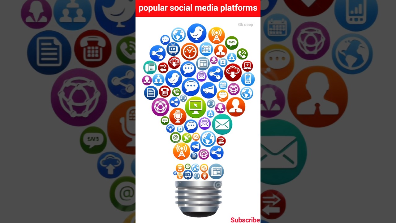 Top 16 Social Media Platforms | With Country & Launch Year | India Special | GK Deep