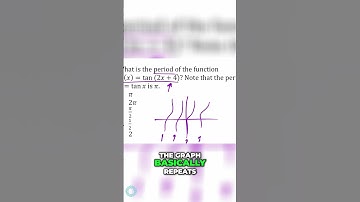 Solve ANY Math Problem with Your Calculator!