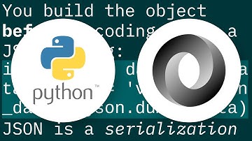 How to dynamically build a JSON object?