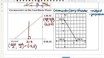 5.1 Part 2 Circumcenter on Coordinate Plane