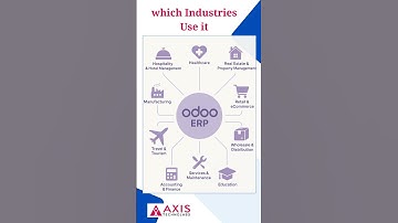 Why Use Odoo ERP ? Quick Explanation for Odoo