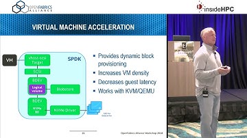 The Storage Performance Development Kit and NVMe-oF