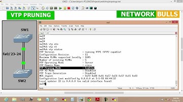 VTP Pruning - Cisco CCNP R&S Level - Network Bulls