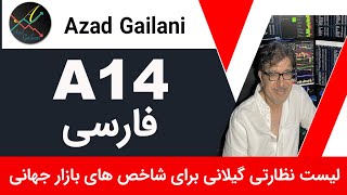 فارسی : A-14 / P   لیست نظارتی گیلانی برای شاخص های بازار جهانی