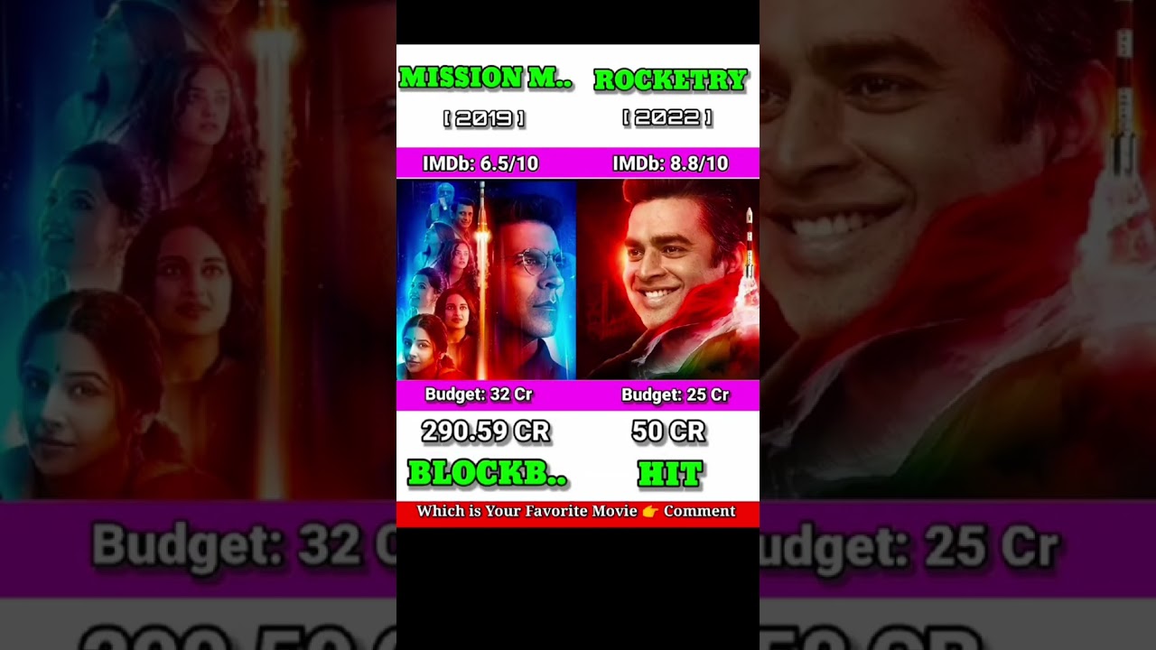 mission mangal vs rocketry movie comparison -- mission mangal vs rocketry box office collection