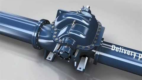 ANDRITZ Ritz - ASC axial split case pumps (english)