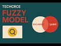 Mastering Fuzzy Logic in Minutes! 🤖 | AI Simplified Tutorial📌